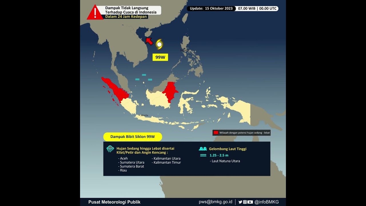Informasi Cuaca Khusus BMKG Tanggal 15 Oktober 2023