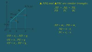 Section Formula || Coordinate Geometry || Class 9 || O. Maths
