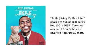 Smile (Living My Best Life) - Lil Duval / Snoop Dogg / Ball Greezy - Jacksonville Jukebox Episode 23