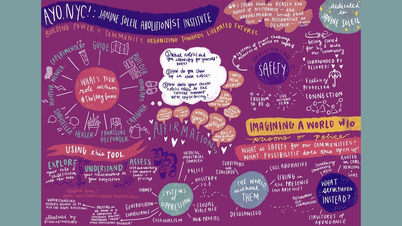 Care Not Cops: Youth Safety Planning in a World Without Policing
