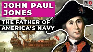 John Paul Jones: The Father of America’s Navy