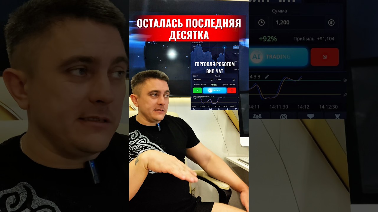 Мотивация. Успех в трейдинге 