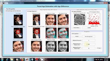 Facial Age Estimation with Age Difference | Matlab Image Processing Final Year IEEE Project