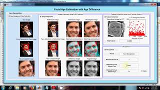 Celebrity Facial Age Estimation with Age Difference | Matlab Image Processing Final Year IEEE Project Wealth