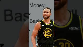 You thought🫵🤣//WarrenEditzz// #edit #stephencurry #jalenbrunson #anthonyedwards #cooperflagg