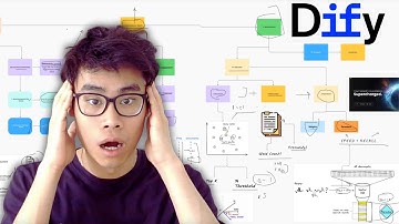 Master Dify AI Chatbot in 1 Hour: Complete Beginner