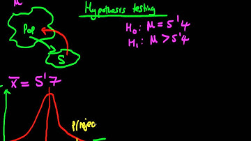 Hypothesis testing - one and two tailed tests