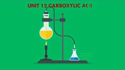 Animation on MECHANISM OF ESTERIFICATION REACTION, 12 CHEMISTRY, CARBOXYLIC ACIDS.