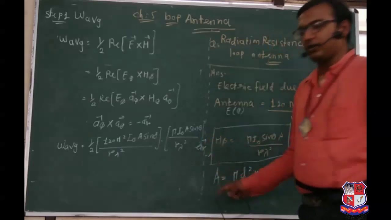 GTU_BE_ELECTRONICS ENGINEERING_2161003_Antenna & Wave Propagation YouTube