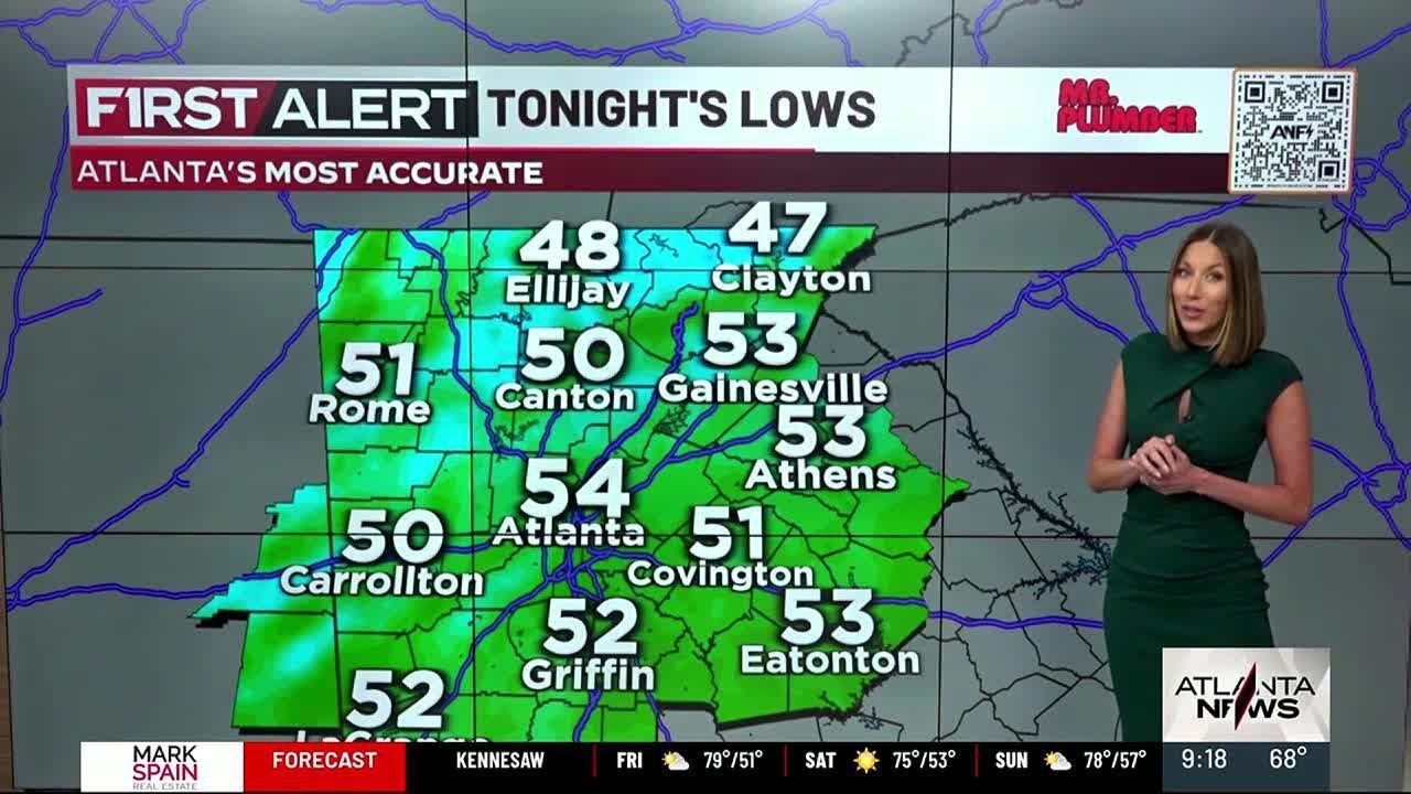 First Alert Forecast: Sunshine Returns with a Breezy Afternoon, Cool ...