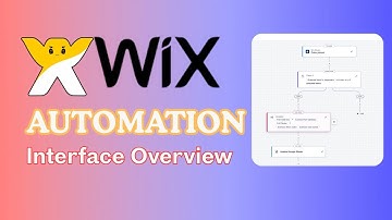 Wix Automation Full Course: Workflow, Logic & Smart Actions