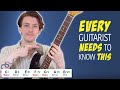 Essential music theory every guitar player should know  beginner music theory lesson