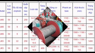 Tời kéo mặt đất nhiều tốc độ FENGXI JM10 (tải trọng 10 tấn tốc độ ...