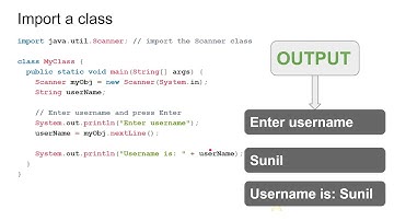 Java Packages Module-4 | 4.1 | 18CS45 (OOC) VTU Syllabus YouTube
