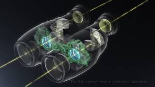 10X32 IS Image Stabilizer IS Technology screenshot 4