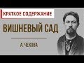 Вишневый сад. Краткое содержание