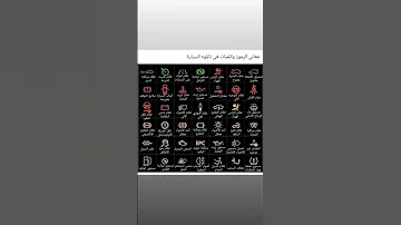 معاني رموز والمبات فى طبلون السياره 