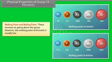 Physical Properties of Group 15 Elements