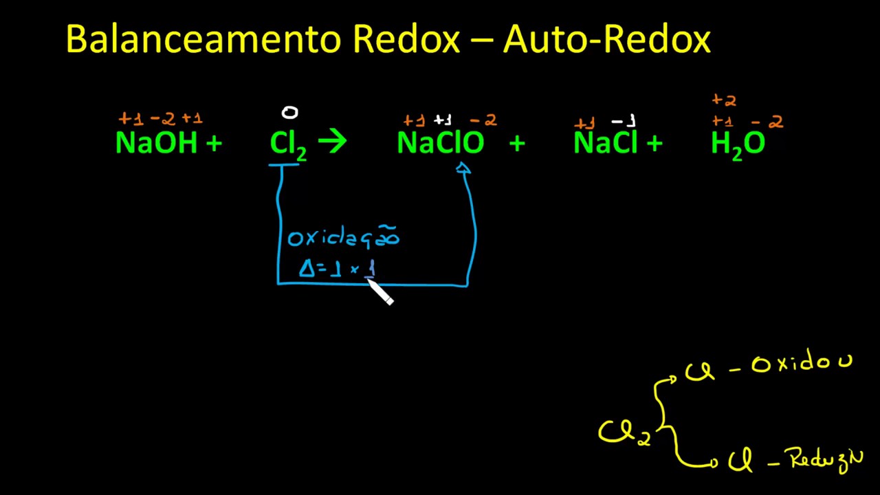 82- Balanceamento pelo Método da Oxirredução Auto Redox HD - YouTube
