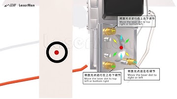 [LaserMen] 1325 Hybrid laser machine mirror alignment guide