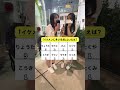イケメンに多い名前といえば?#クイズ #雑学