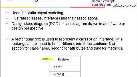 WILP Object Oriented Analysis and design ( OOAD ) Lecture 7 Part 1