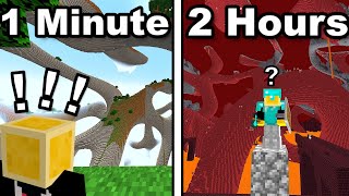 How Long Does It Take To Beat Minecraft NOODLE World