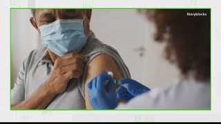 Does it matter if you get Monkeypox and Covid shots around the same time?
