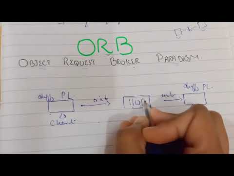 What is ORB protocol ! Object request broker paradigm in distributed computing