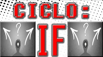 MATLAB: CICLO IF /COMANDO INPUT (EXPLICACIÓN SENCILLA)