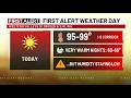 First Alert: Heat wave continues Monday for Portland metro