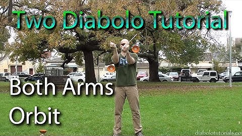 Diabolo Tutorial - Two Diabolo Both Arms Orbit
