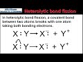 R3.4.3 Heterolytic bond fission
