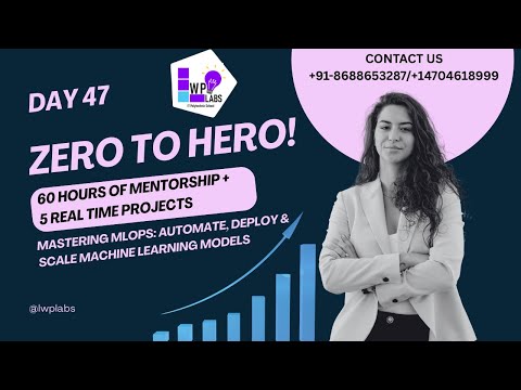 MLOps Day 47 | How Shallow Copy Works in Python | From Zero to Hero by LWP Labs