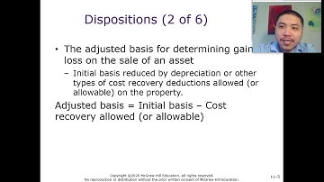 Federal Income Tax   Chapter 11 Video 1