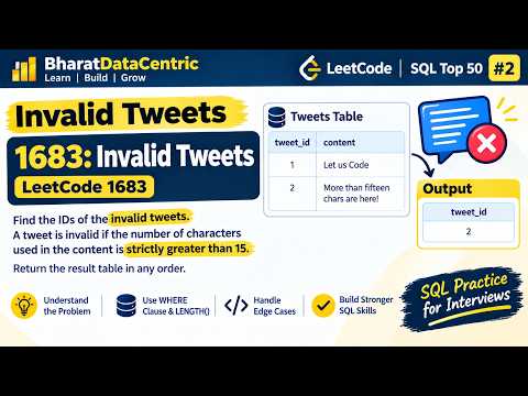 LeetCode 1683: Invalid Tweets | SQL Interview Question #5 | SQL Top 50