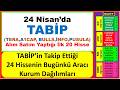 24 Nisan TABİP 'te Bugün #TERA,#A1CAP,#BULLS #INFO,#PUSULA,#TEHOL,#PEKGY,#TRHOL,#DSTKF,#PASEU,#DAPGM