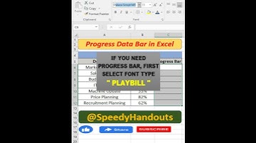 Progress Bar in Excel | Project Progress Bar | Progress Data Bar in Excel Cells #viral #shorts #tips