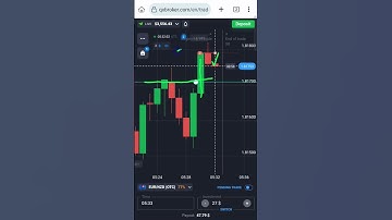 Unlock Profits Fast: Advanced Candle Psychology for Binary Options Mastery! #shorts #quotex #trading