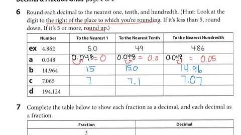 Unit 3 Module 2 Session 3 Decimal & Fraction Grids