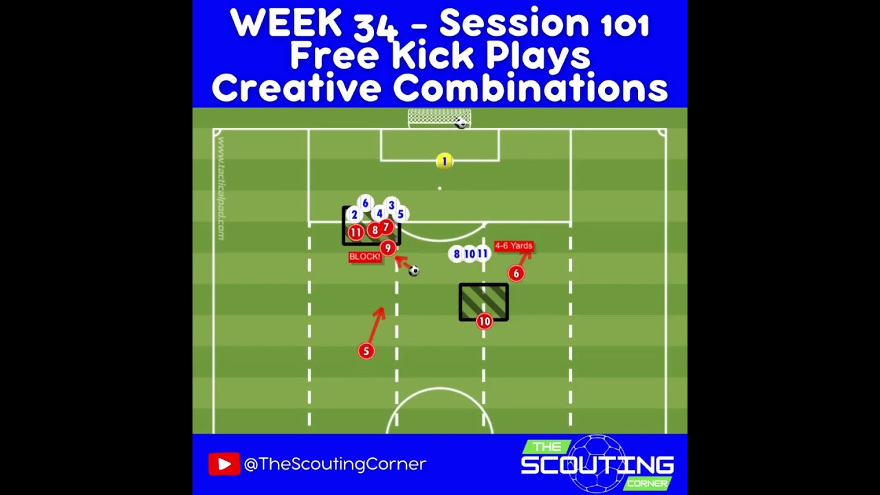 🔒 OPPOSED FREE KICK TRAINING - GAME-LIKE SET PIECE SCENARIOS ⚔️⚽ set piece combinations game