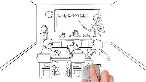 Abstract Algebra Multiplicative Inverse With Examples