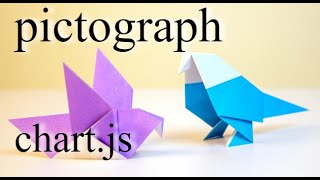 pictograph chart.js #shorts