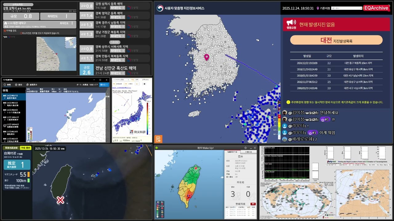[대만지진속보] 규모 6.1 / 최대 진도 5약(5-) 지진 | 타이퉁현 북쪽 10.1km 지역 - EQArchive