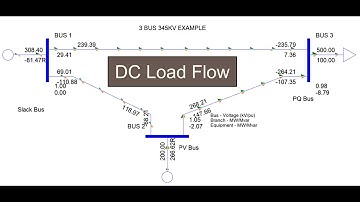 DC Load Flow Analysis in PSSE - Part 1