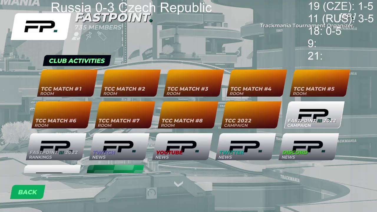 TCC Fall 2022 Team Russia cast, Playoff stage Day 1 YouTube
