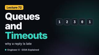 Network Congestion, Queues and Timeouts Explained with Java | DDIA Explained L72