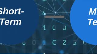 ED 407 Horizon Report Tech Predictions