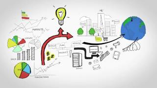Increase Conversions and ROI of your Ecommerce business