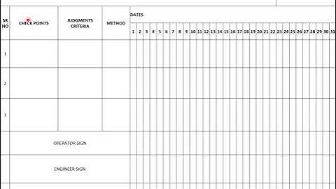 Topic-3 | How to fill daily check sheet of machines | IATF 16949:2016 | ਕਰਮਵੀਰ ਸੋਢੀ